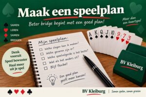Workhop Maak een speelplan